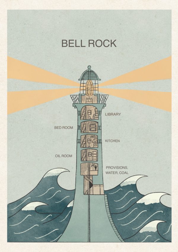 Bell Rock